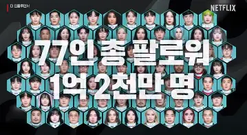 더 인플루언서 1~4화 리뷰 요약 줄거리, 넷플릭스 리얼리티 시리즈